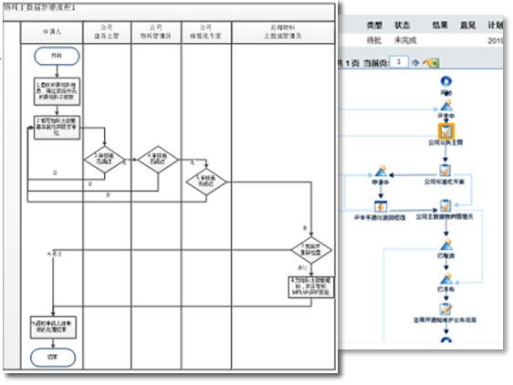 mdm-20190731114530789