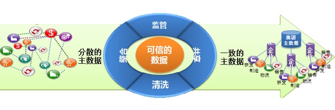 mdm-20190731114231707