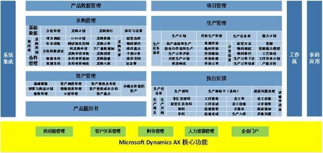 日韩精品亚洲电影天堂