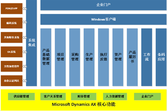 日韩精品亚洲电影天堂