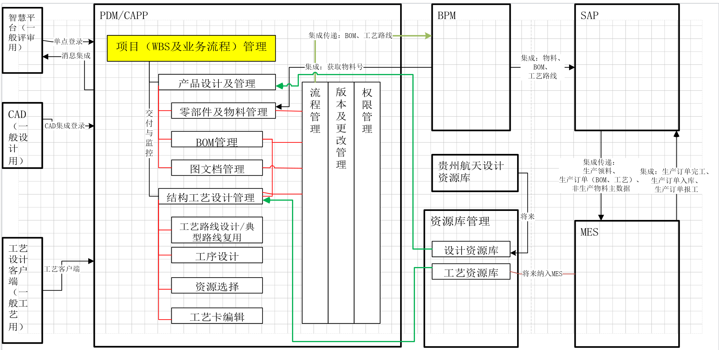 日韩精品亚洲电影天堂