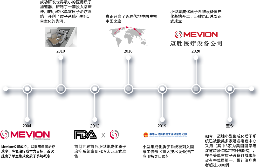 日韩精品亚洲电影天堂