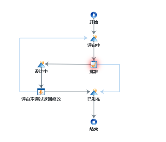 日韩精品亚洲电影天堂